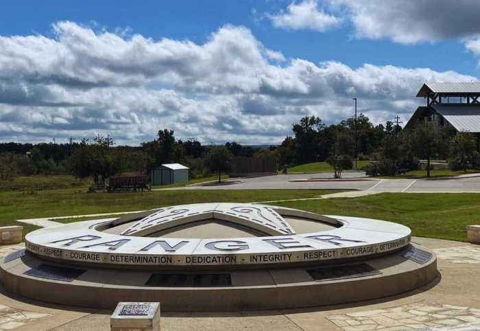 Texas Rangers Heritage Center, things to do in Fredericksburg, Texas