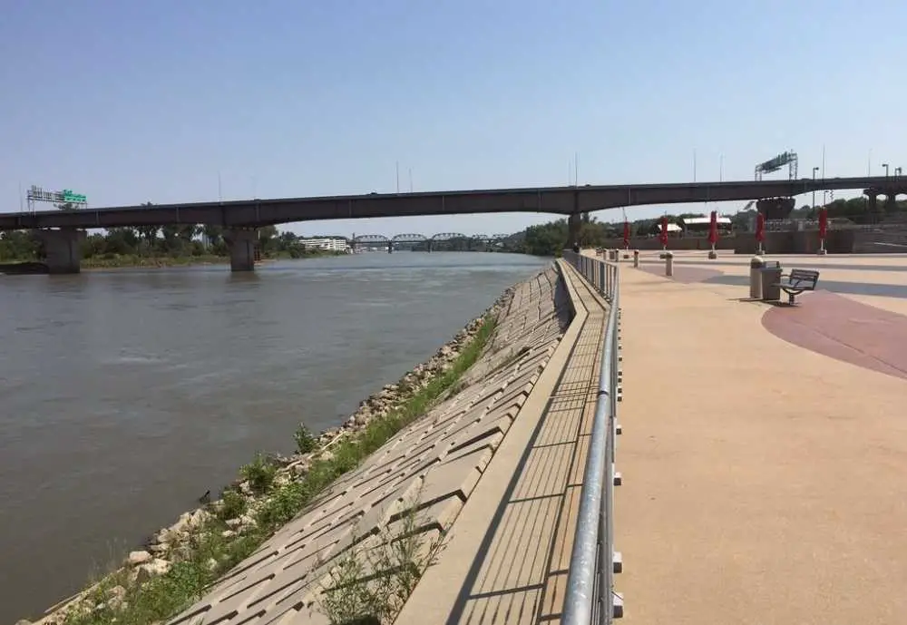 Lewis and Clark Landing, best places for kids in Omaha, NE
